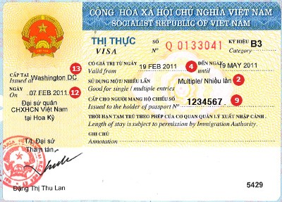 Is Vietnam visa on arrival eligible for Benin citizens