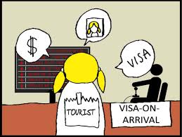 Steps to get visa to Vietnam for Albanian Steps to get visa to Vietnam for Albanian